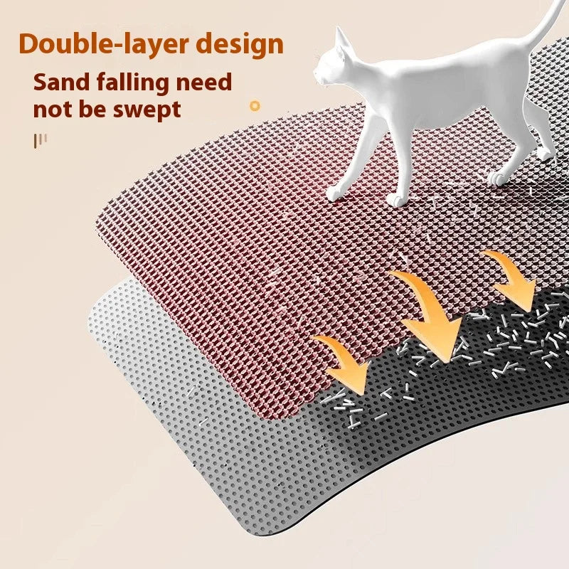Pawzen™ Waterproof Double Layer Litter Trapping Mat