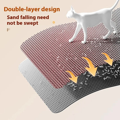 Pawzen™ Waterproof Double Layer Litter Trapping Mat