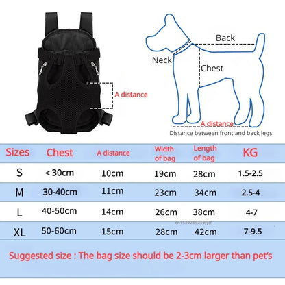 Pawzen™ Travel Carrier